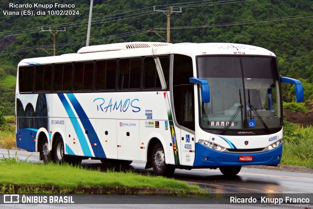 Ramos Turismo 4000 na cidade de Viana, Espírito Santo, Brasil, por Ricardo  Knupp Franco. ID da foto: 11874342.