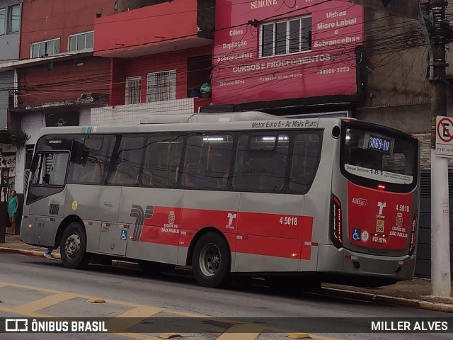 Allibus Transportes 4 5018 na cidade de São Paulo, São Paulo, Brasil, por MILLER ALVES. ID da foto: 11954644.