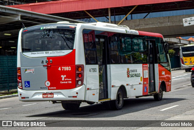 Pêssego Transportes 4 7593 na cidade de São Paulo, São Paulo, Brasil, por Giovanni Melo. ID da foto: 11959692.