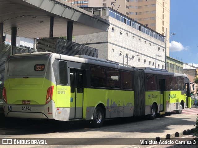 BH Leste Transportes > Nova Vista Transportes > TopBus Transportes 20596 na cidade de Belo Horizonte, Minas Gerais, Brasil, por Vinicius Acácio Camisa 3. ID da foto: 12093048.