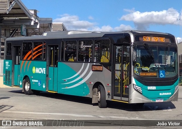 Companhia Coordenadas de Transportes 90520 na cidade de Ribeirão das Neves, Minas Gerais, Brasil, por João Victor. ID da foto: 12084464.