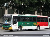 Viação Nossa Senhora de Lourdes B58036 na cidade de Rio de Janeiro, Rio de Janeiro, Brasil, por João Victor. Número da foto: #13309730.
